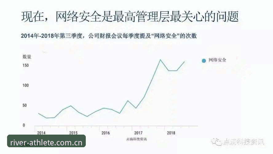 大江体育平台安全 大江体育平台安全的5个关键保障:从数据加密到赛事竞猜的全解析